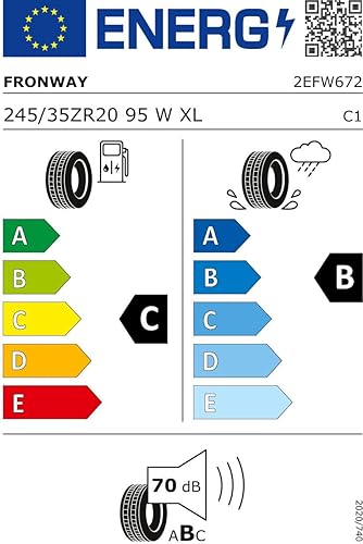 Dinfu Blaulicht Auto Blitzleuchten Magnetfuss LED Rundumleuchte Blinkleuchte 12v Warnleuchte für Aut