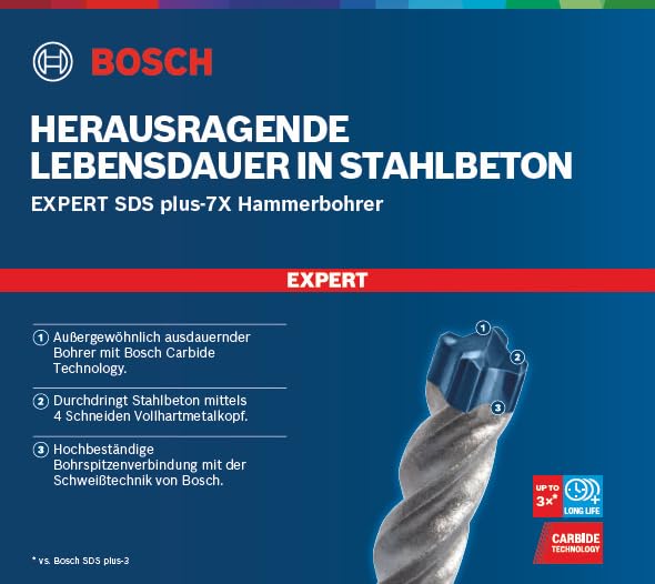 Bosch Accessories EXPERT SDS plus-7X 2608900155 Hammerbohrer 1 Stück 30.00 mm Gesamtlänge 450 mm SDS