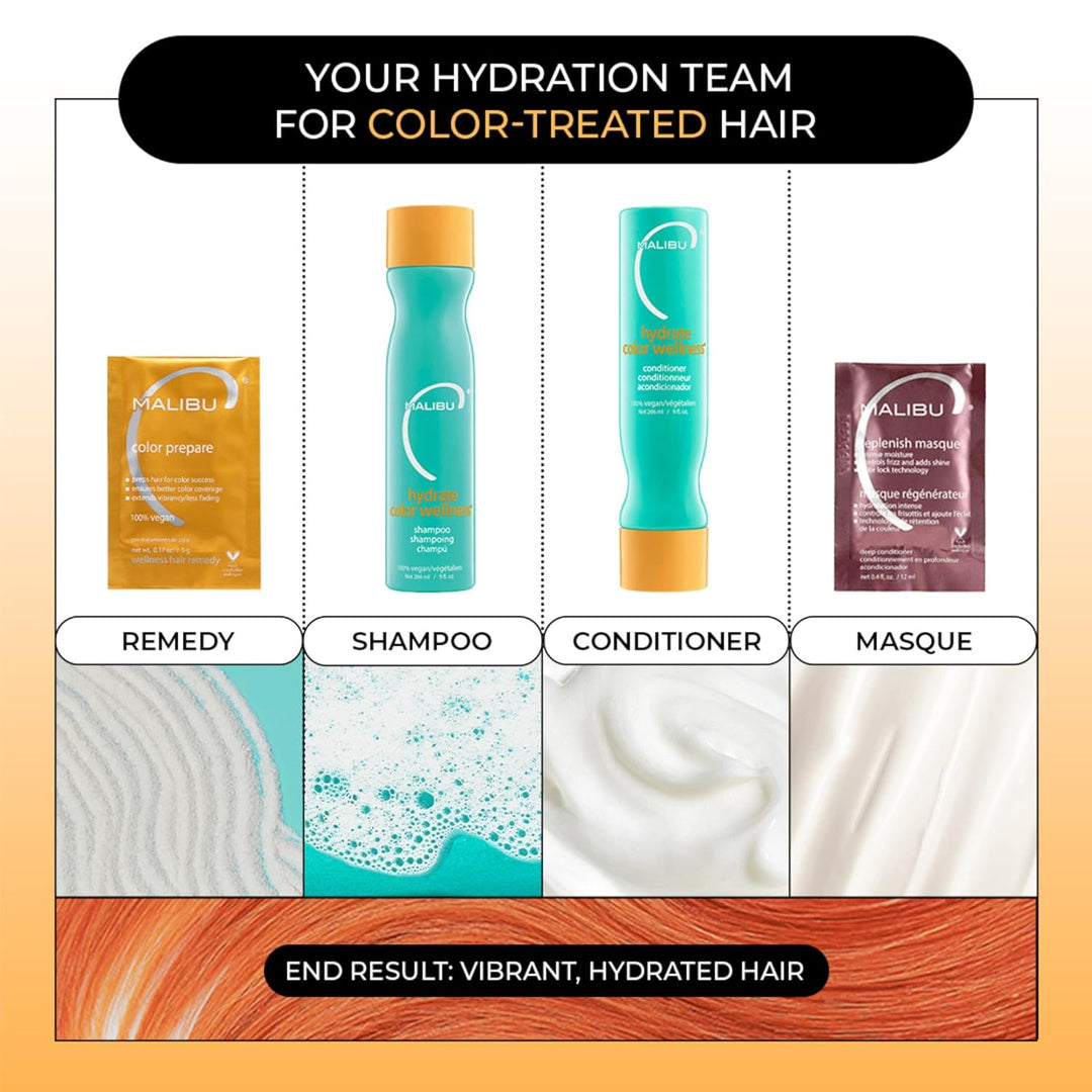 Malibu C Hydrate Color Wellness Kollektion (Shampoo 266ml + Conditioner 266ml + Color Lock Maske 4 x