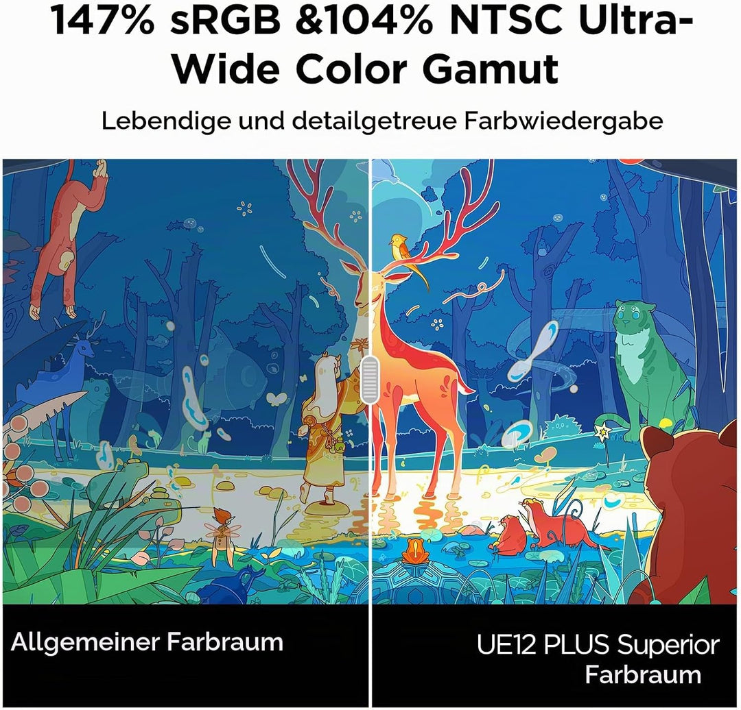 ugee UE12 Plus 11,9 Zoll Grafiktablett mit Display,Pen Display mit 147% sRGB Ultra-Wide Color Gamut