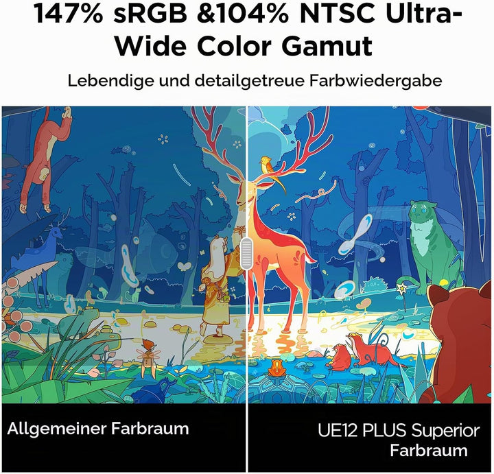 ugee UE12 Plus 11,9 Zoll Grafiktablett mit Display,Pen Display mit 147% sRGB Ultra-Wide Color Gamut