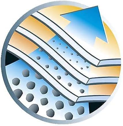 Staubsaugerbeutel kompatibel für Bosch GL-30 Baureihe, BGL3309L, BGL3A209, BGL3A234, BGL3A300, BGL3A