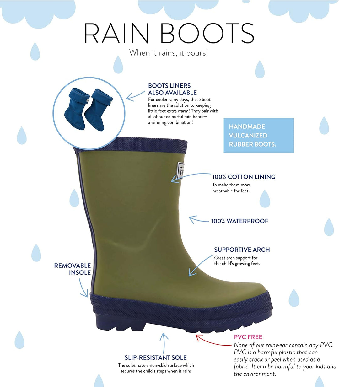 Hatley Unisex Baby Regenstiefel Classic Wellington Rain Boot 20 EU Grün, 20 EU Grün