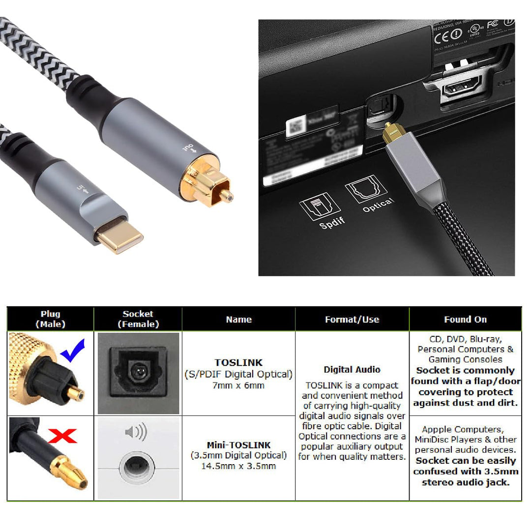 CY Typ-C auf SPDIF Toslink Optisches Audiokabel Opt-Stecker USB-C auf Digital Optical Fiber Optic So