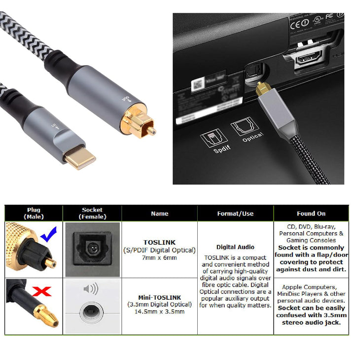 CY Typ-C auf SPDIF Toslink Optisches Audiokabel Opt-Stecker USB-C auf Digital Optical Fiber Optic So