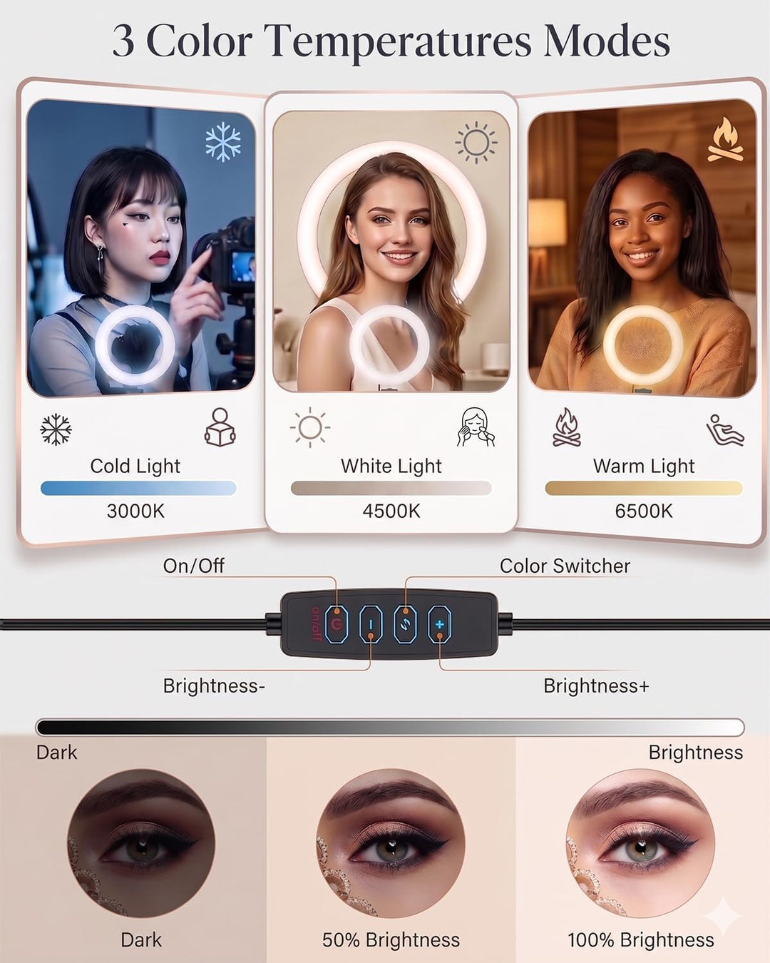 Ringlicht für Computer-Videokonferenz – Webcam-Licht für Monitor, Clip, Fernarbeit, Entfernung, Lern