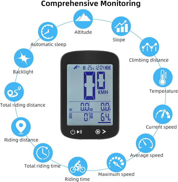 Cryfokt Drahtloser GPS -Fahrradcomputer mit Hohem Klarem Display, Genauem PC und ABS -Material, Wied