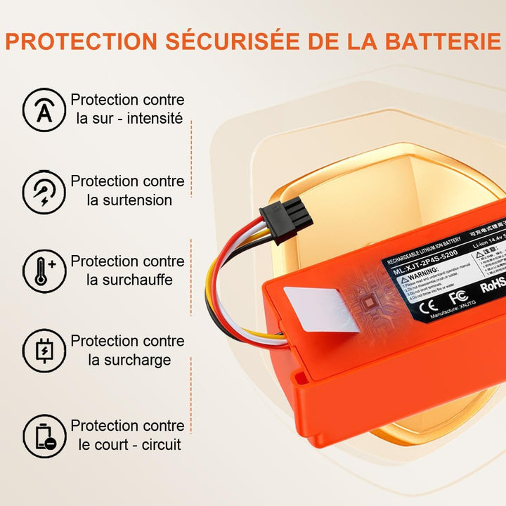 XNJTG 14,4V 6500mAh Li-ion Ersatzakku für Xiaomi Mi Roboter Xiaomi Mijia Roborock s50 s51 Robotersta