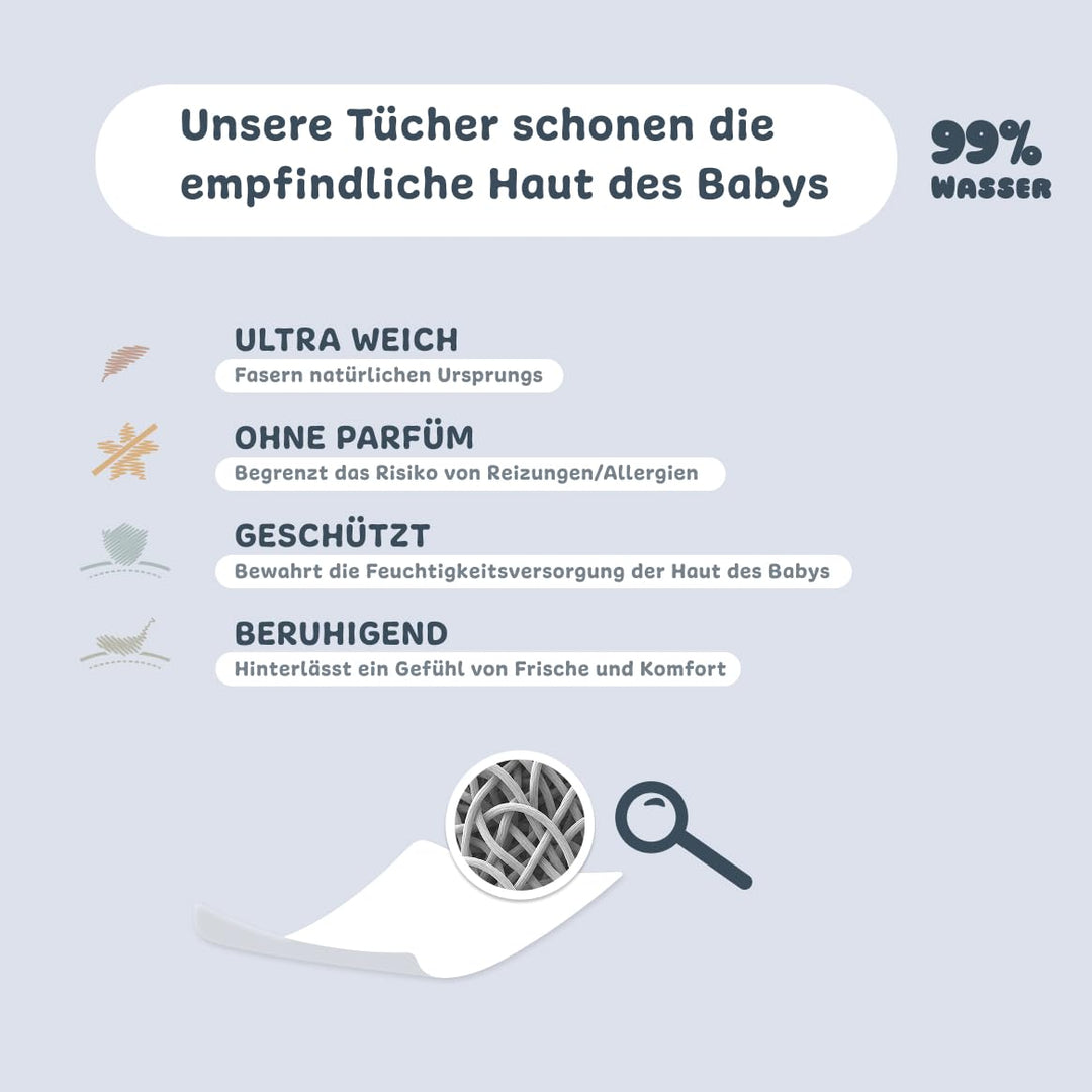 Feuchttücher, 12 x 72 Beutel | weiche & beruhigende Babytücher | Geeignet ab der Geburt | geeignet f