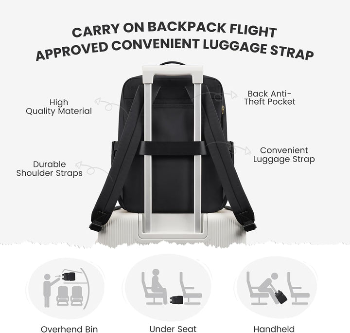 Rucksack Damen, Rucksack mit Laptop Fach 16 Zoll Herren Laptop Rucksack Wasserdicht, Schultasche Kle