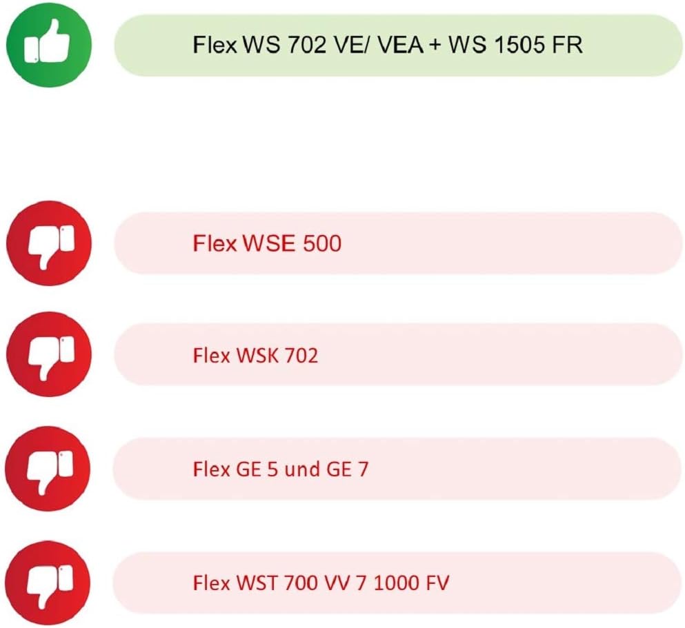 Ersatzteil Antriebswelle Welle Langhalsschleifer Deckenschleifer Wandschleifer passend für Flex (Ant