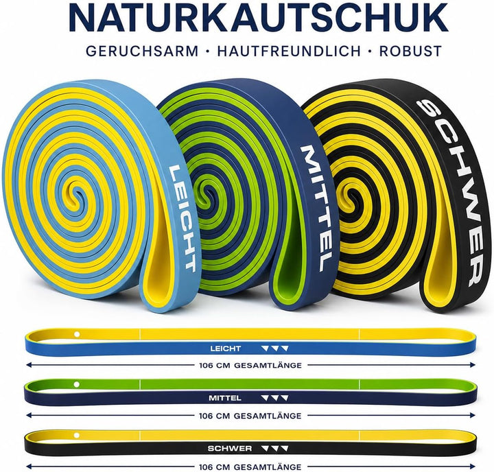 ELANI Resistance Bands - zweifarbig mit Widerstandslinien + Workoutplan &amp; Eco-Verpackung - Widerstan