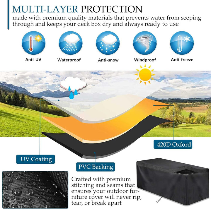Abdeckung für Aufbewahrungsboxen, gartenbox Abdeckung, Kissenbox Abdeckung Auflagenbox Schutzhülle,