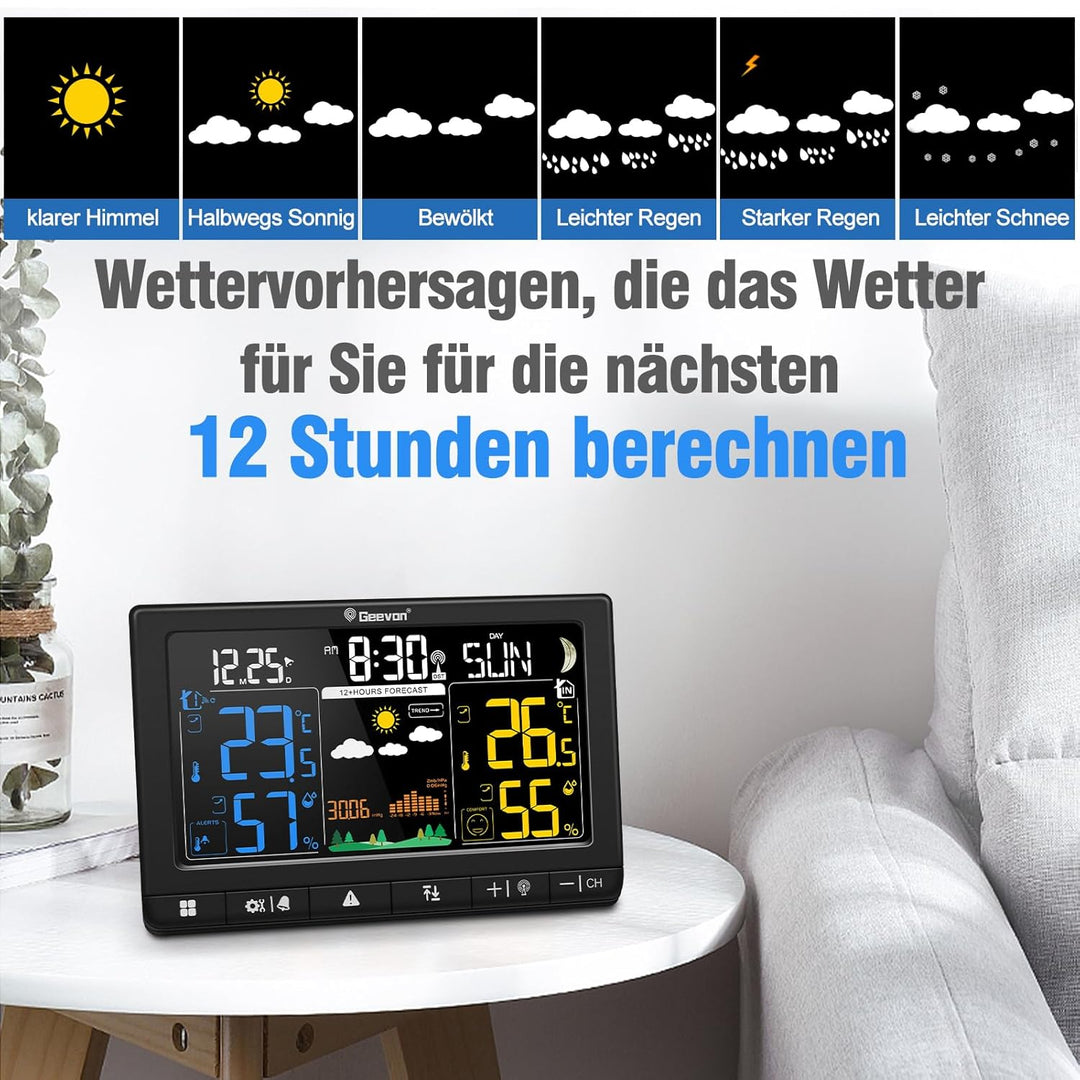 Geevon Wetterstation Funk mit Aussensensor, DCF-Funkuhr, Grosses LCD 350° Ablesewinkel für Innen und