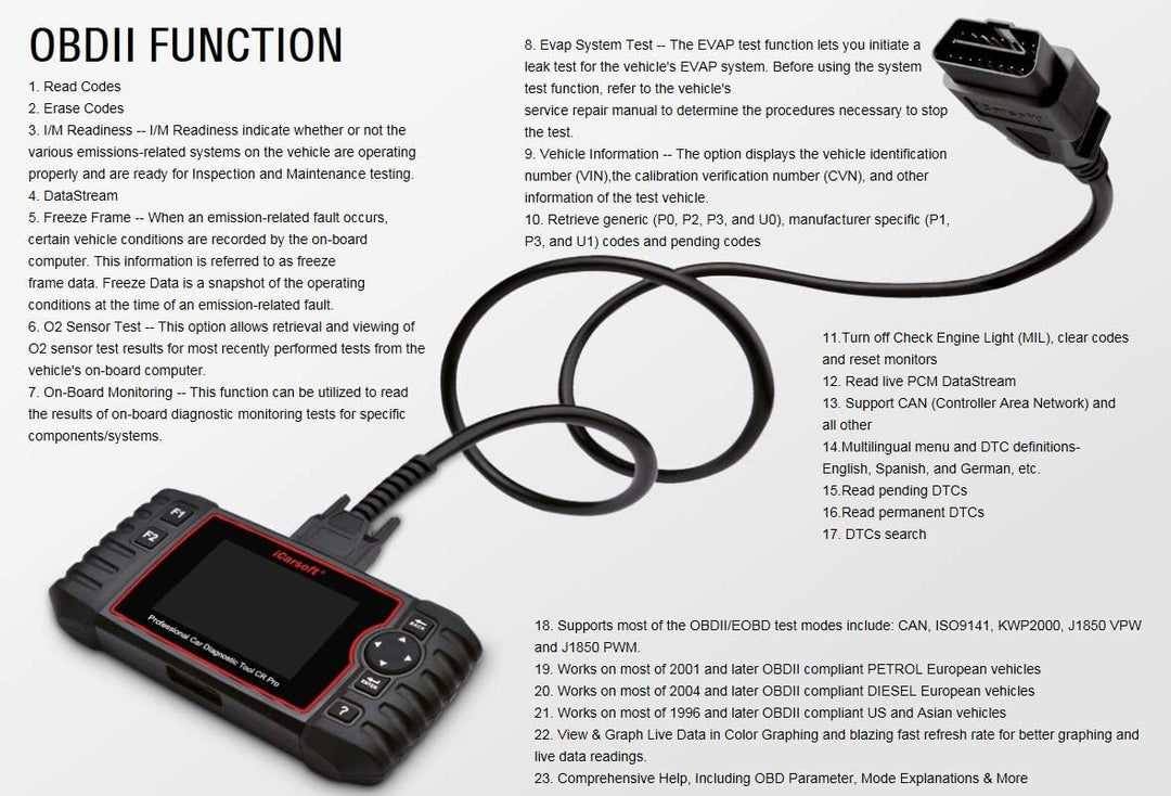 iCarsoft CR Pro Professional Multi-System Multi-Brand KFZ Diagnosegerät Scanner inkl. Batterietester