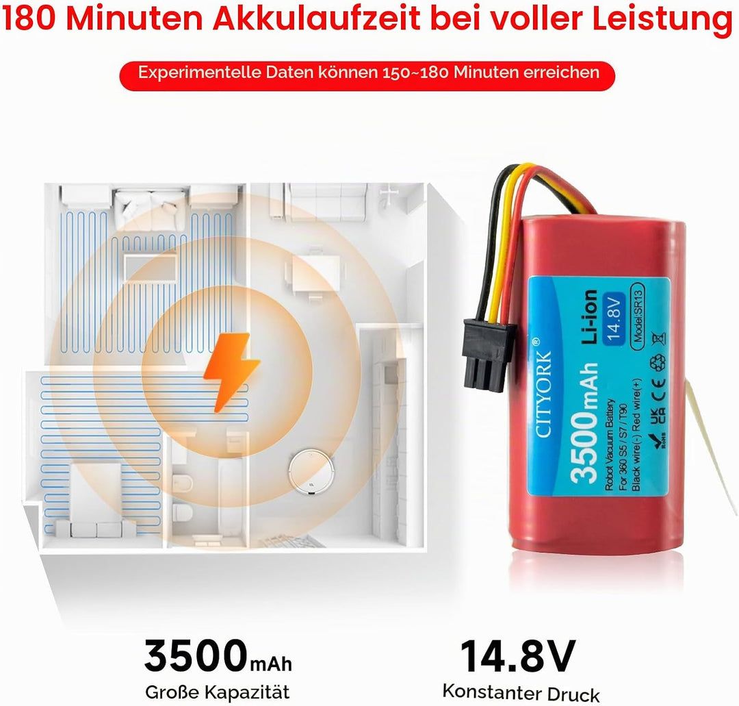 CITYORK 14,8 V 3500 mAh Ersatzakku für 360 S5 S7 S7 Pro T90, wiederaufladbarer Li-Ion-Staubsauger-Ak