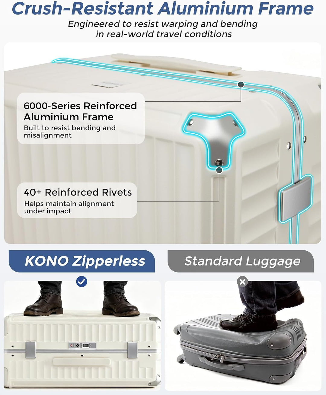 KONO Handgepäck Koffer M, Hochfester Reisekoffer aus PC, Trolley mit Handyhalterung und Haken, Harts