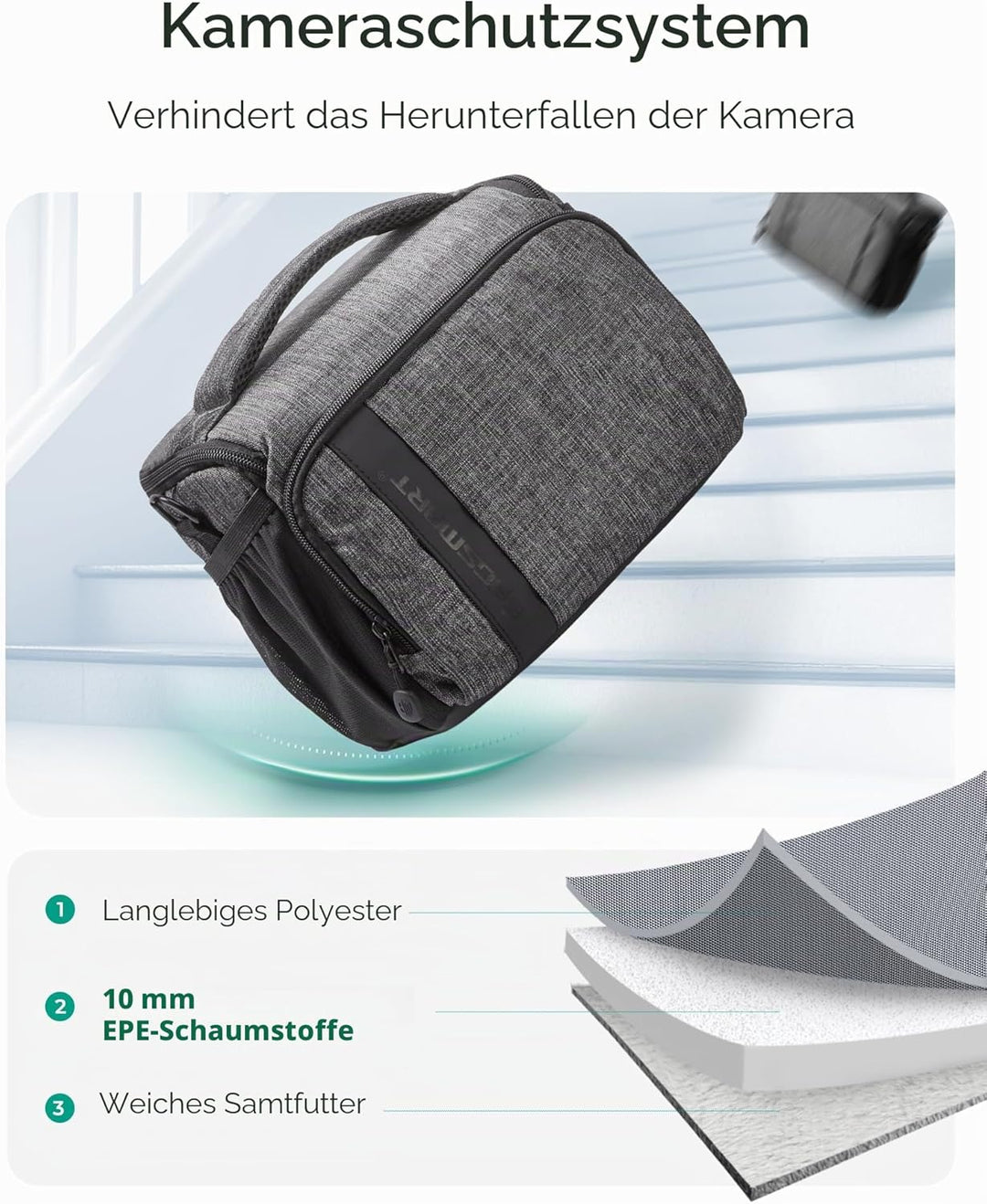BAGSMART Kameratasche Spiegelreflex DSLR SLR Fototasche Spiegelreflexkamera Systemkamera Objektive Z