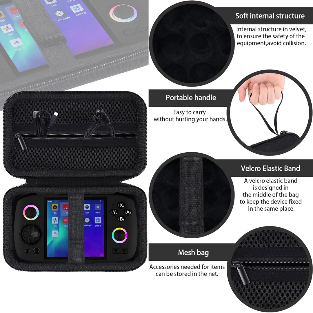 Khanka Hartschalenetui für Handheld-Spielkonsole RG Cube, Aufbewahrungs- und Tragetasche für 3,95-Zo