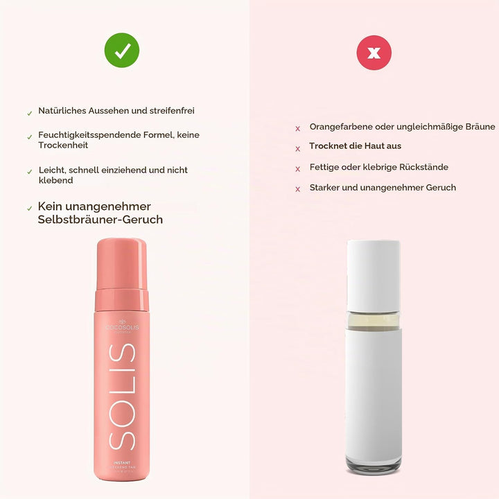 COCOSOLIS SOLIS Instant Weekend Tan Selbstbräuner für Gesicht und Körper, Mousse mit Sofort Effekt u