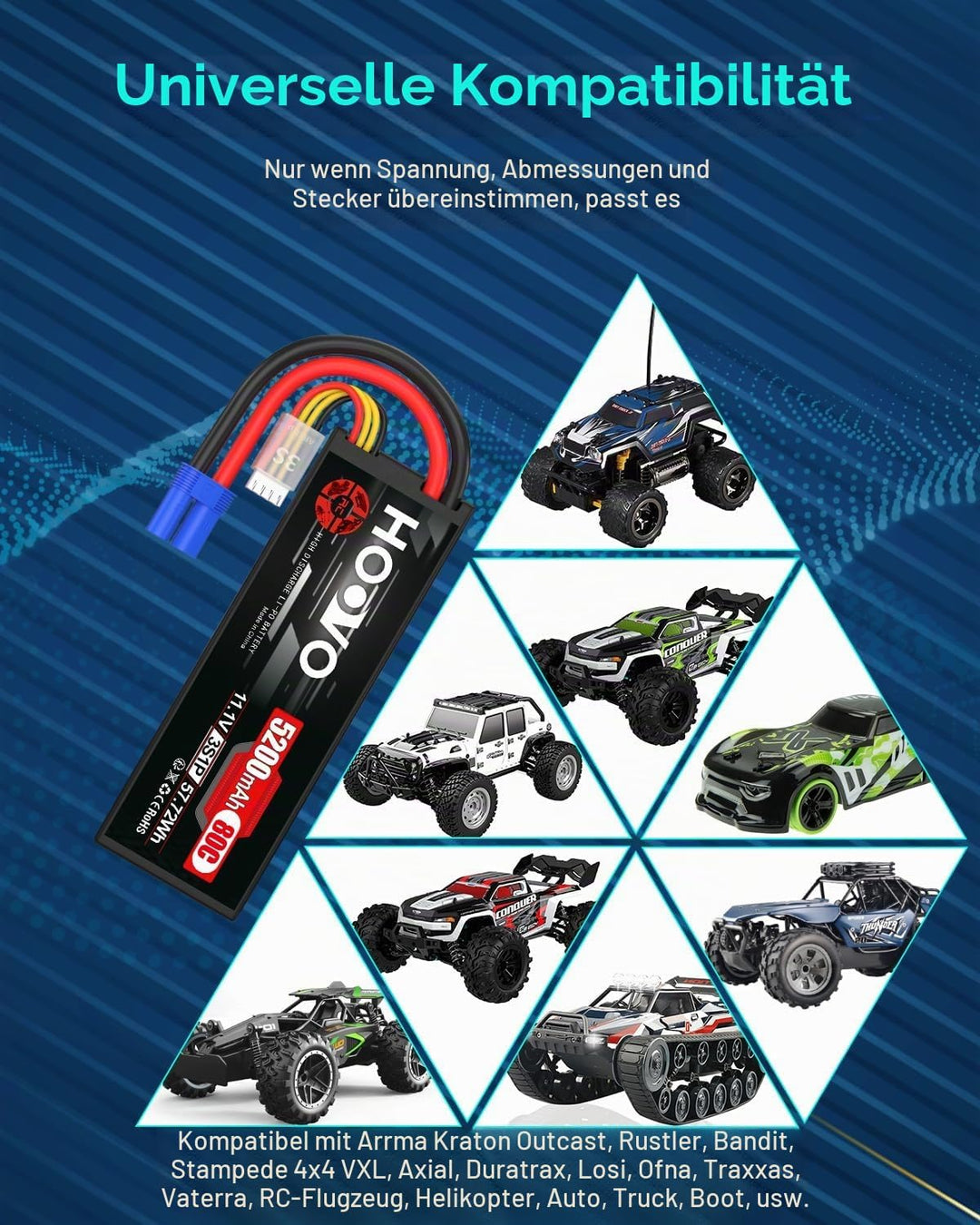HOOVO 11,1V Lipo Akku 3S 5200mAh 80C HardCase RC Akku Battrien mit EC5 Anschlussstecker für RC Scale