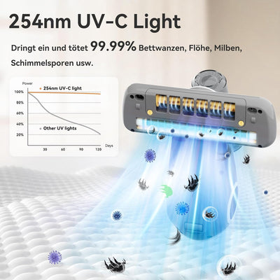 Dibea UV-Licht Matratzenstaubsauger Milbensauger Handstaubsauger 10000Pa 300W Leistungsstark 4,5m Ka