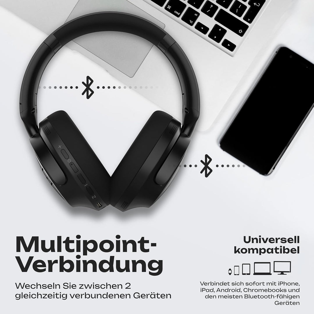 PowerLocus Over-Ear Kopfhörer Kabellos Bluetooth, Hybrid Active Noise Cancelling Kopfhörer, 70+ std.