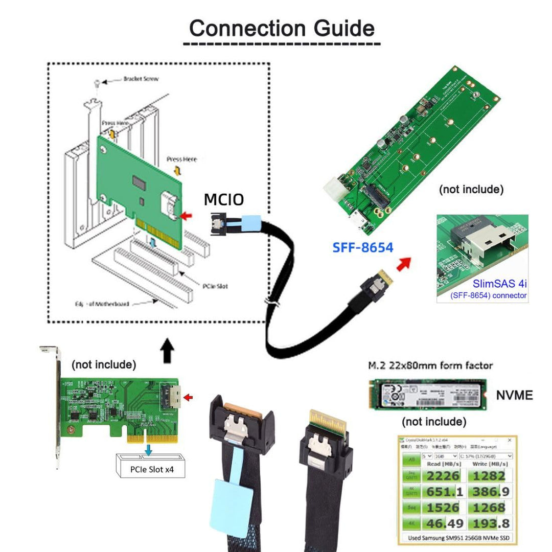 chenyang Slimline SFF-8654 4i Stecker zu PCI-E 5.0 MCIO 4i 38Pin SFF-TA-1016 Mini Cool Edge IO Steck