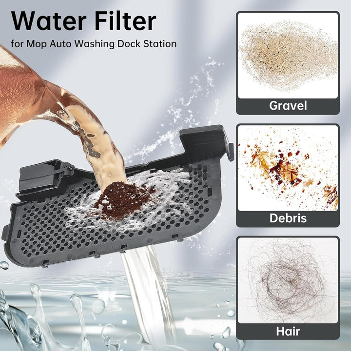 LOVECO S8 MaxV Ultra Wasserfilter & Wartungsbürste Zubehör, 2 Stück Filter & 1 Reinigungsbürste Ersa