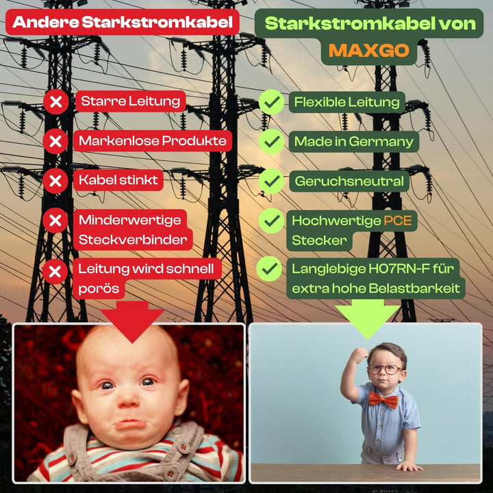 CEE Verlängerungskabel Starkstromkabel 63A 400V Gummileitung H07RN-F 5g16 mm² IP44 aussen 10m 5G16;