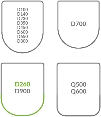 LUVETT® D260 Toilettendeckel mit Absenkautomatik D Form Weiss - SoftClose Klodeckel Abnehmbar - Klob