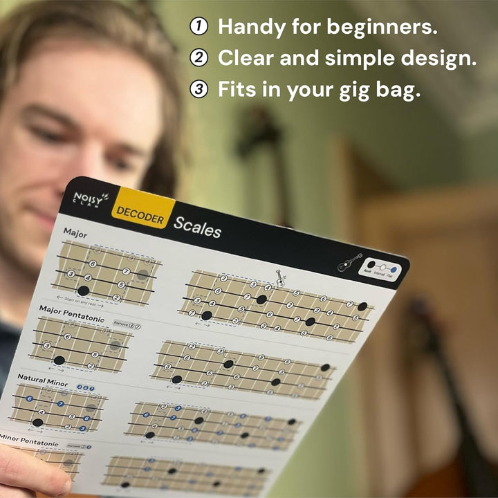 Spickzettel für Ukulelen-Akkord, Tonleiter, Akkorde, Taste, Decoder: Musiktheorie leicht gemacht! Er
