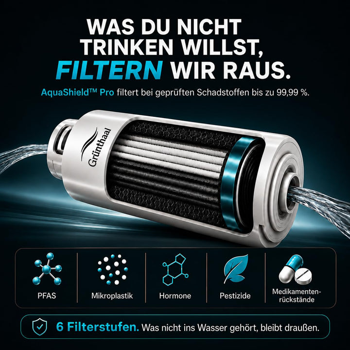 Osmoseanlage Auftisch AquaLiva elan | Umkehrosmoseanlage Trinkwasser | Ohne Installation | Wasserfil