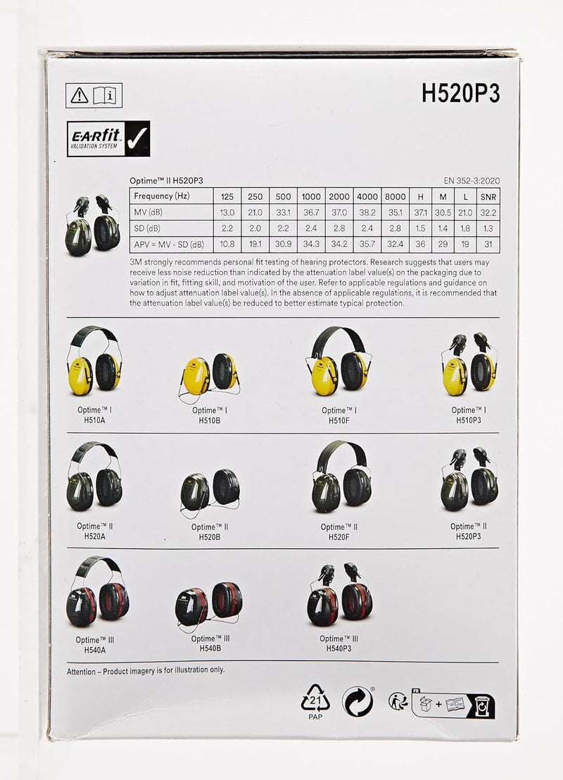 3M H520P3EV Peltor Optime II Kapselgehörschutz Helmet Mounted Single Hi-viz, Helmet Mounted Single H