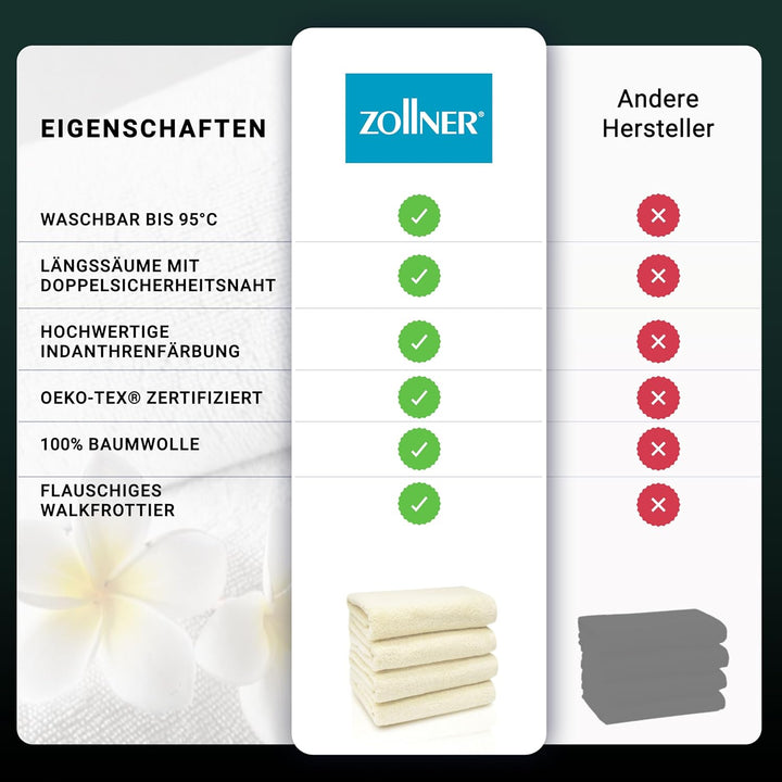 ZOLLNER 4er Set Handtücher, 50x100 cm, Baumwolle, Kochfest, Natur Natur 4x Handtücher, Natur 4x Hand