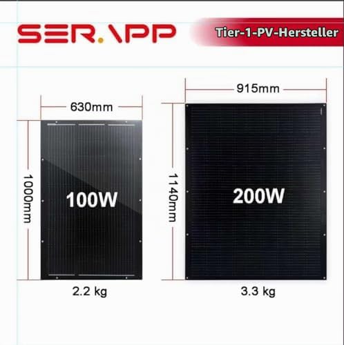 SAT-100-F8ME 200W Dünnes Flexibles Solarpanel Set, 2×100W, IP68 | Monokristalline 16,4V Module in ma