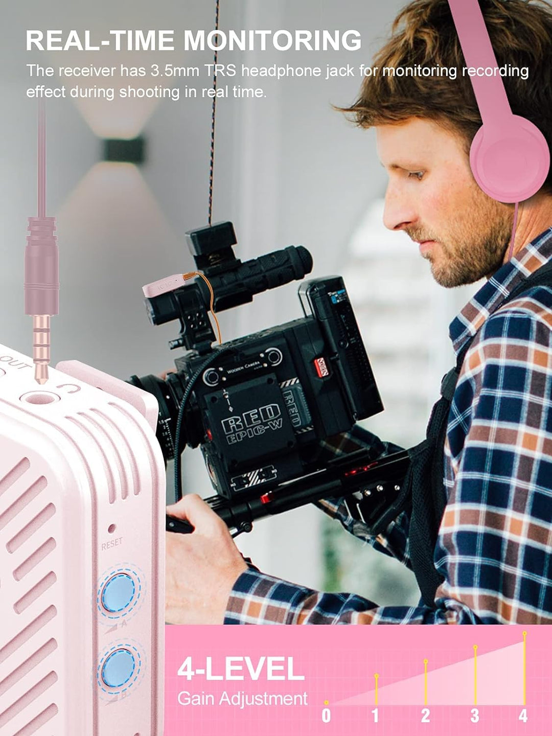 SYNCO Lavalier Funkmikrofon G1(A2), 2,4GHz Kabellos Ansteckmikrofon System, Wireless Microphone Mics