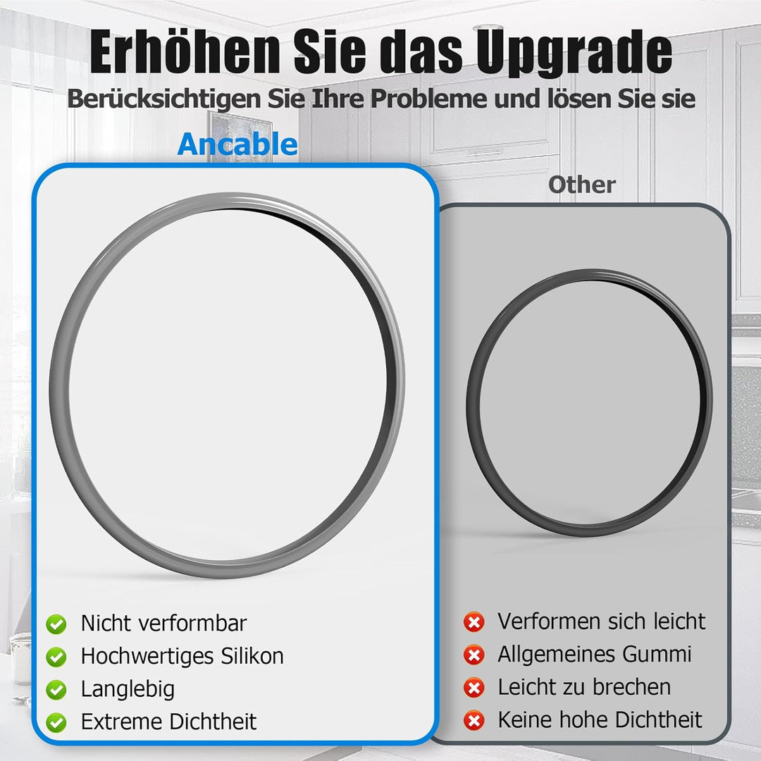 Ancable Schnellkochtopf Dichtungsring 22cm für WMF, 2 Stück Ersatzteil Dichtungsring für WMF und Sil