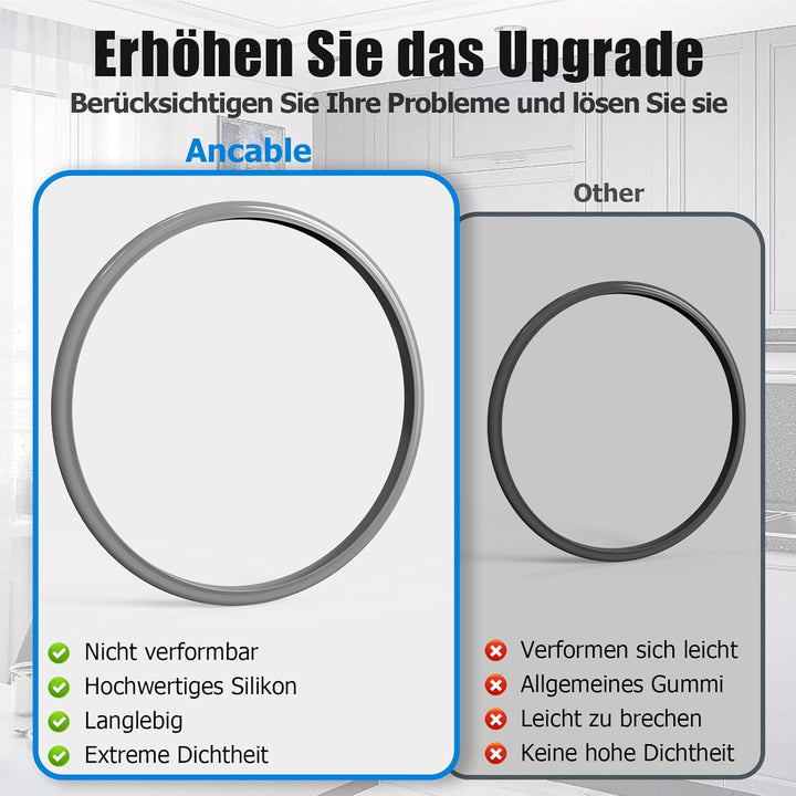 Ancable Schnellkochtopf Dichtungsring 22cm für WMF, 2 Stück Ersatzteil Dichtungsring für WMF und Sil
