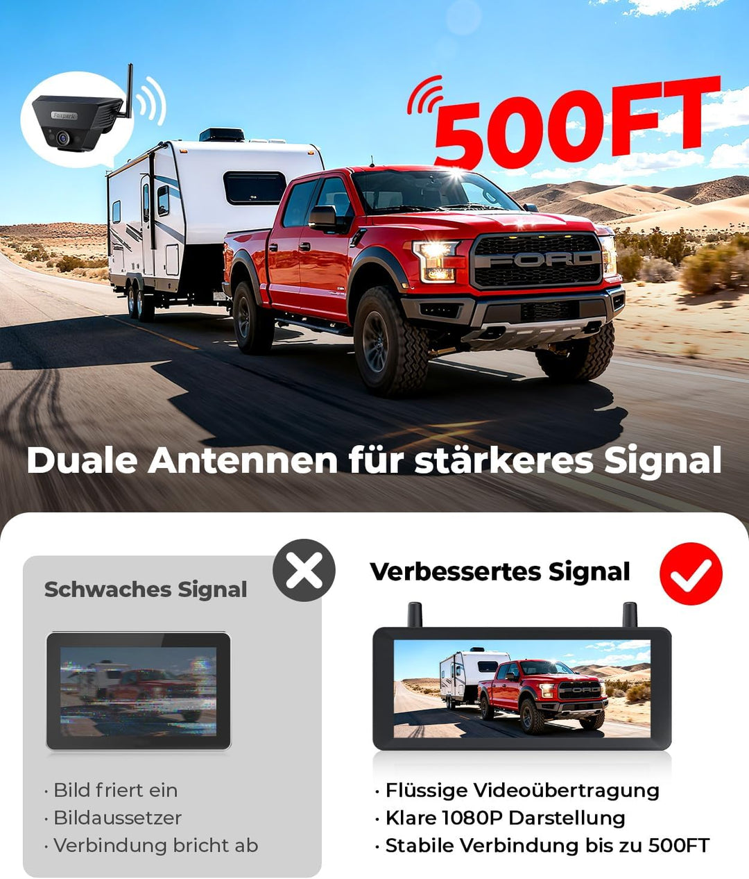 Solar Rückfahrkamera Kabellose 7,2 Zoll 1080P HD : Split Screen Monitor mit Starkem Signal Schnelle