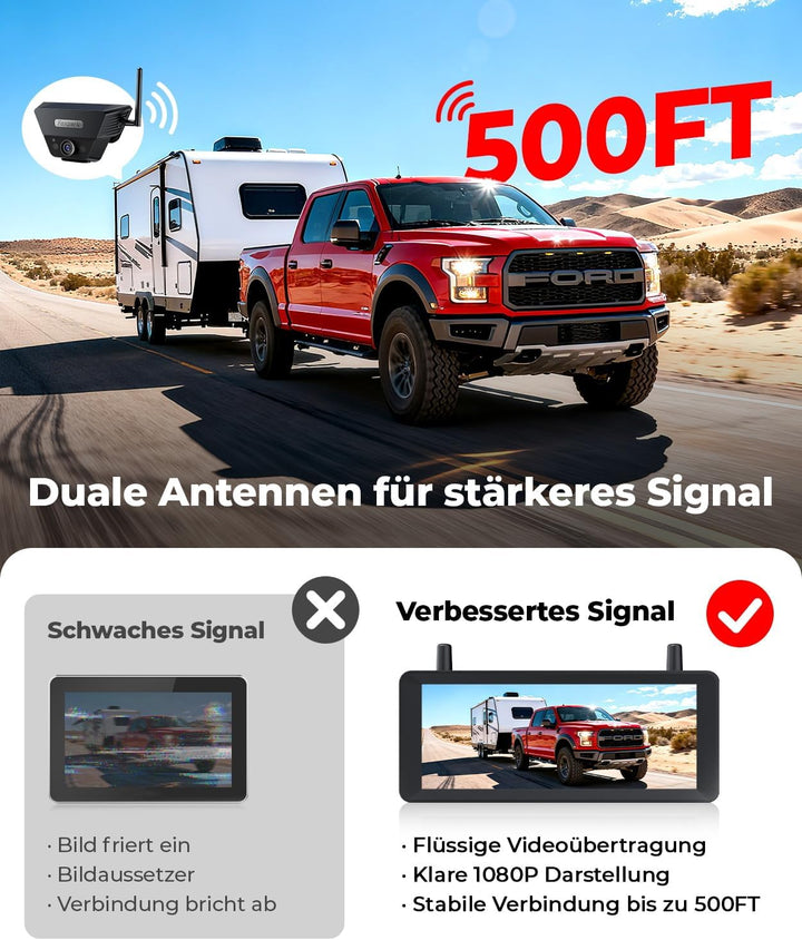 Solar Rückfahrkamera Kabellose 7,2 Zoll 1080P HD : Split Screen Monitor mit Starkem Signal Schnelle