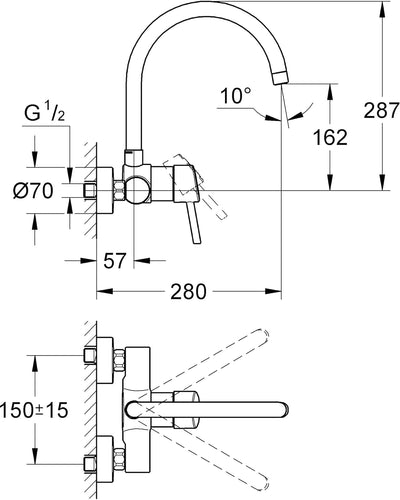 GROHE Concetto - Einhand-Spültischbatterie (Wandmontage, Schwenkbereich 360°, langlebige Oberfläche)