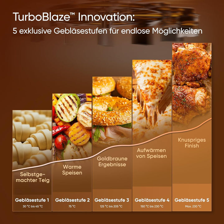 Cosori Turboblaze Heissluftfritteuse Airfryer, 9-in-1 Air Fryer XXL 6L, leiser DC Motor mit 5 Geschw