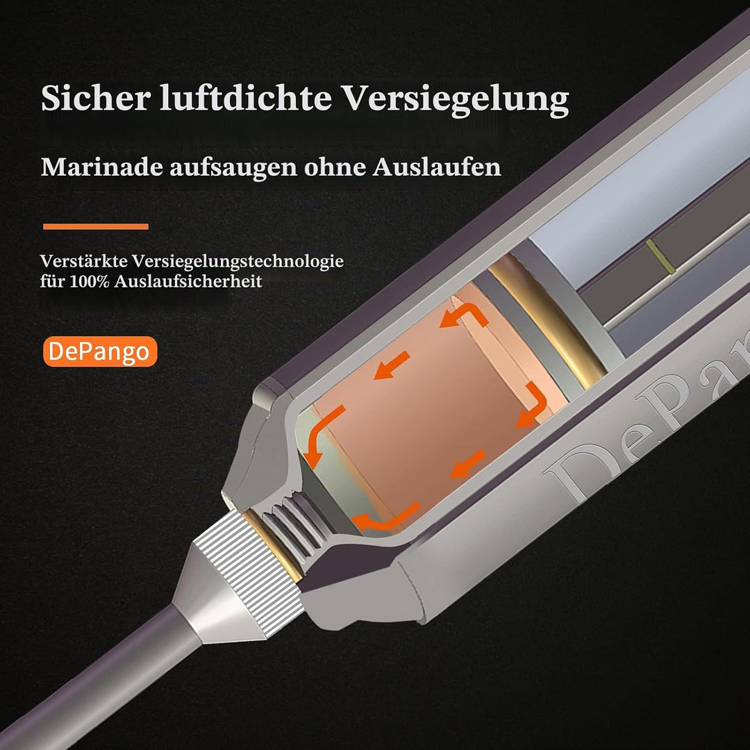 DePango Fleischspritze, Edelstahl Marinadenspritze Kit mit 3 Fleisch Nadeln für BBQ Smoker Grillrauc