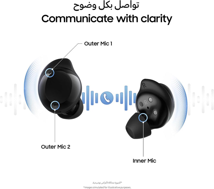 Samsung Galaxy Buds Core True Wireless Bluetooth Earbuds, Active Noise Cancellation, Secure Fit with
