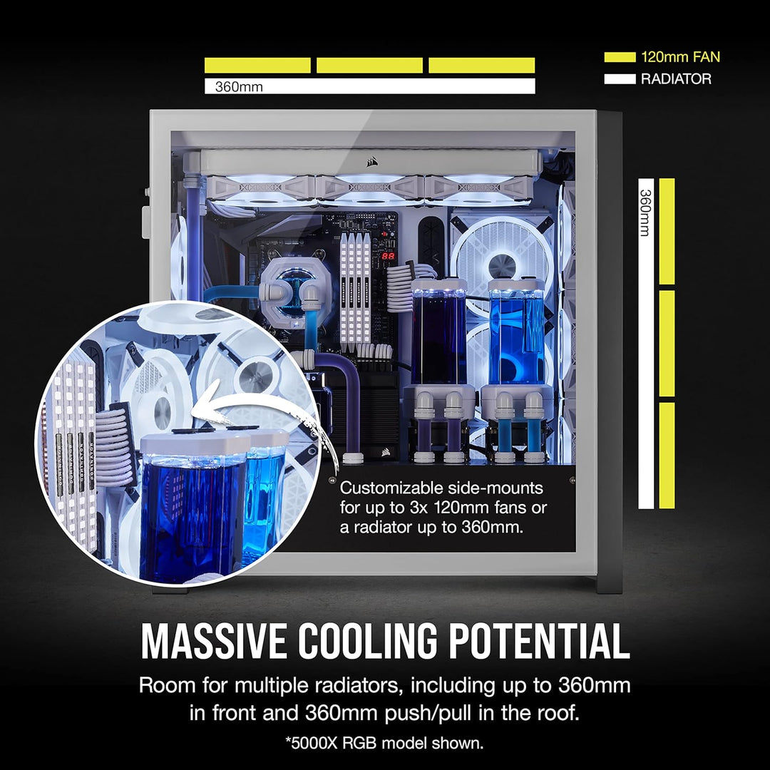 Corsair iCUE 5000X RGB QL-Edition Miditower Gehäuse (Vier CORSAIR QL120 RGB-Lüfter, CORSAIR iCUE Lig