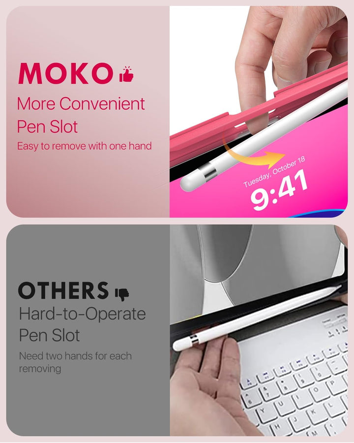 MoKo Tastatur Hülle für iPad 10th Generation 2022, iPad 10,9 Zoll, Multi-Winkel Magnetische Tablet H