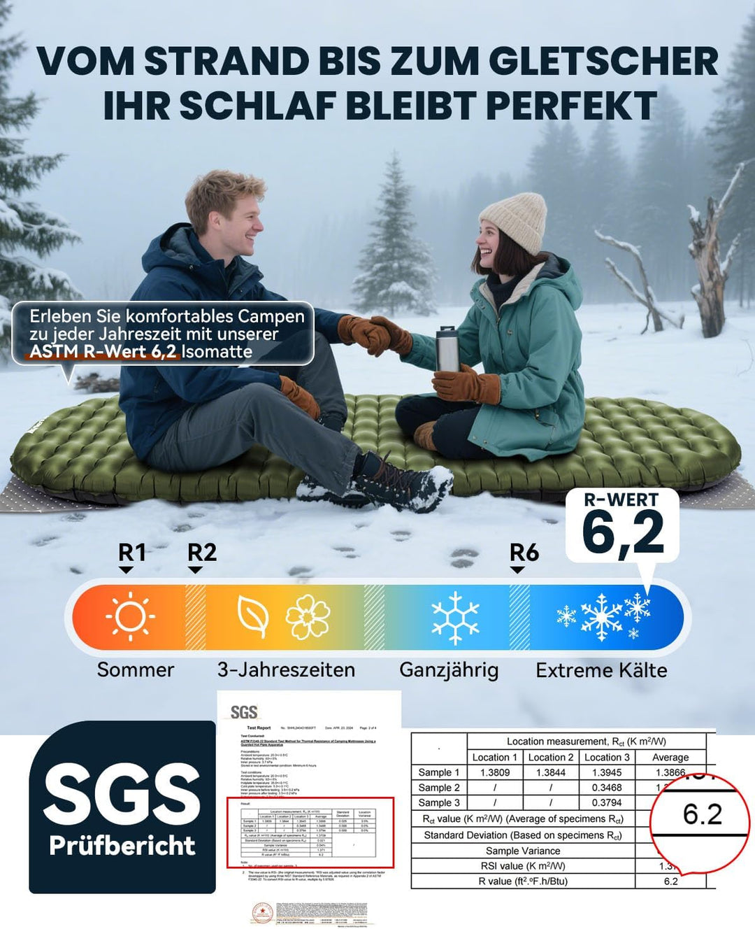 HIKENTURE Isomatte Camping R-Wert 6,2, 8CM Dicke Aufblasbare Isomatte Ultraleicht, Warme Schlafmatte