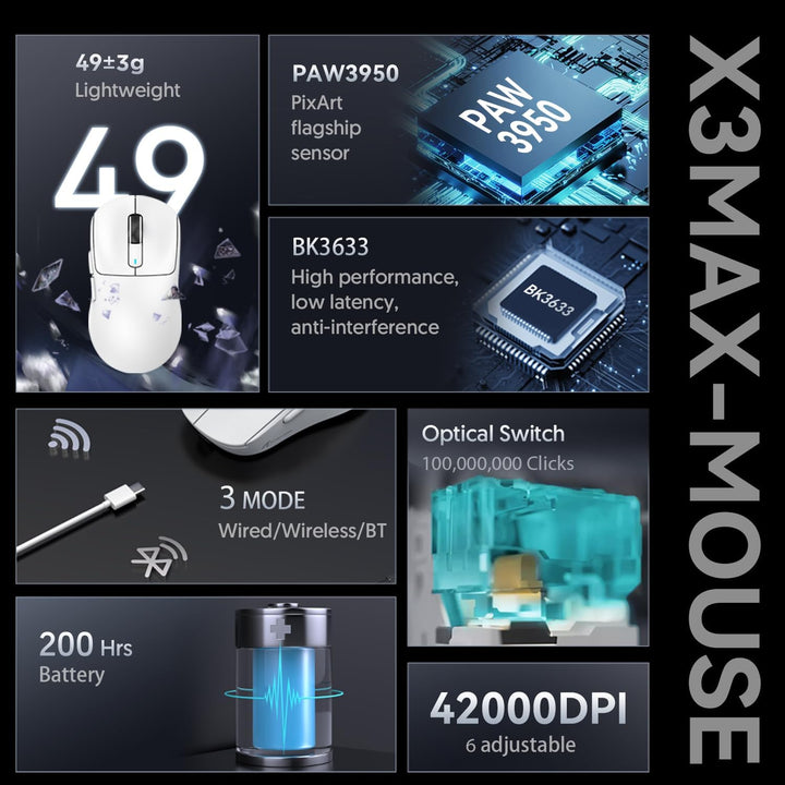 ATTACK SHARK X3MAX 49g Superlight Mouse, PixArt PAW3950 Gaming Sensor, BT/2.4G Wireless/Wired Gaming