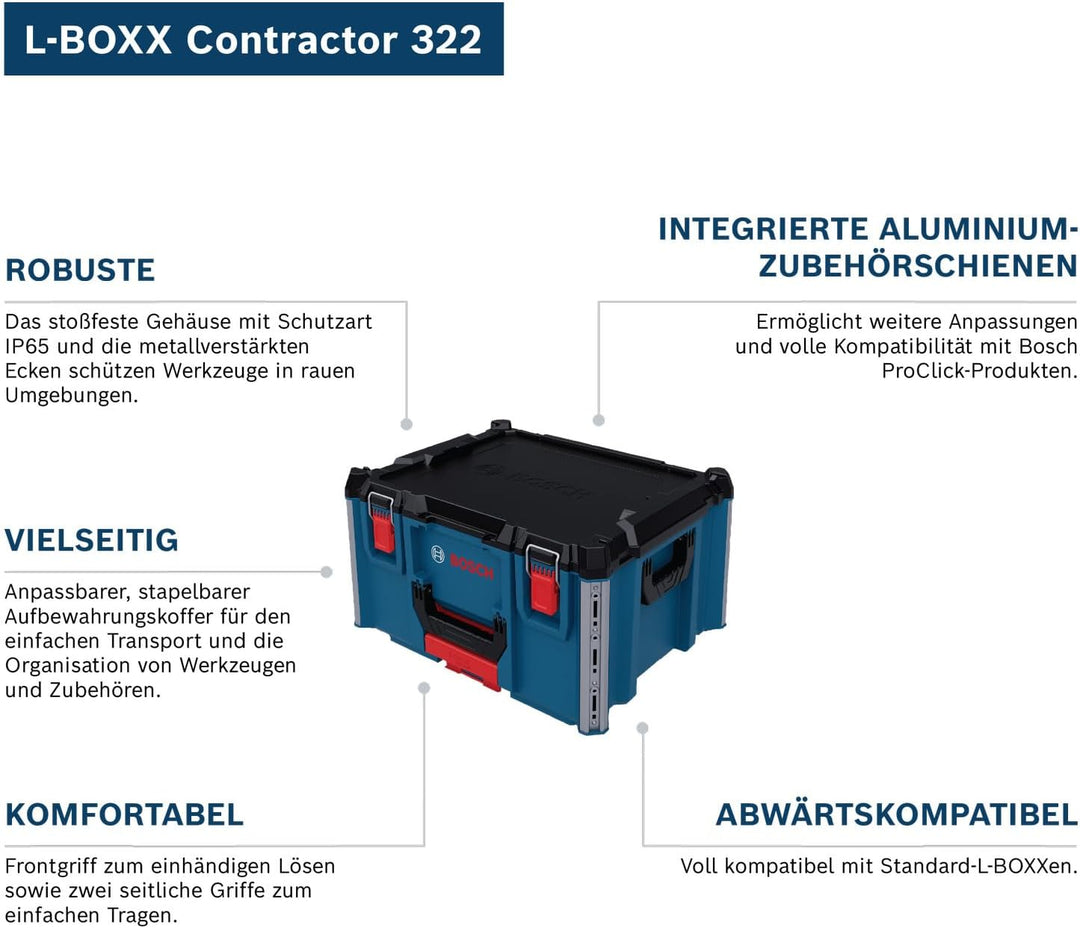 Bosch PRO L-BOXX Contractor 322 (inkl. offener Schale)